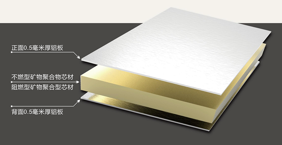 創新建筑：七種金屬幕墻產品，設計及應用（二）